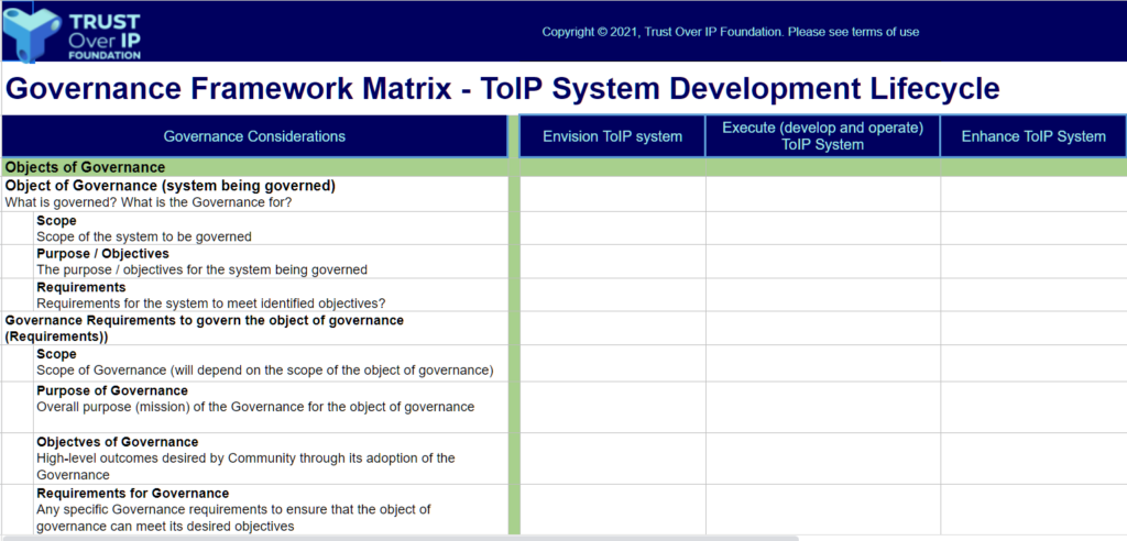 Screenshot of a table for the government framework matrix.