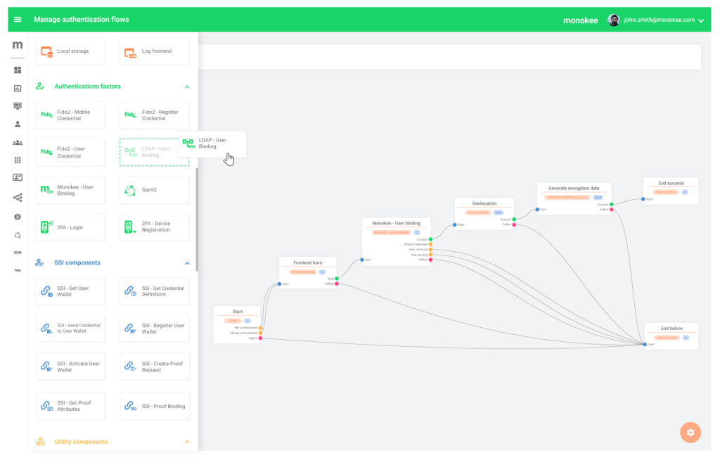 Screenshot of Monokee's Visual Identity Orchestrator (VIO)