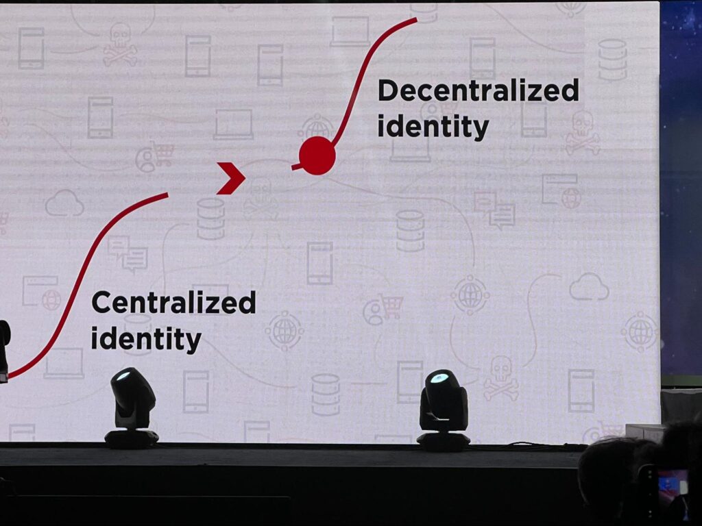 Projected slide showing a progression from centralized identity to decentralized identity